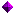 bullet.gif (198 bytes)