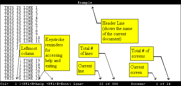 Example of the Browser Screen.